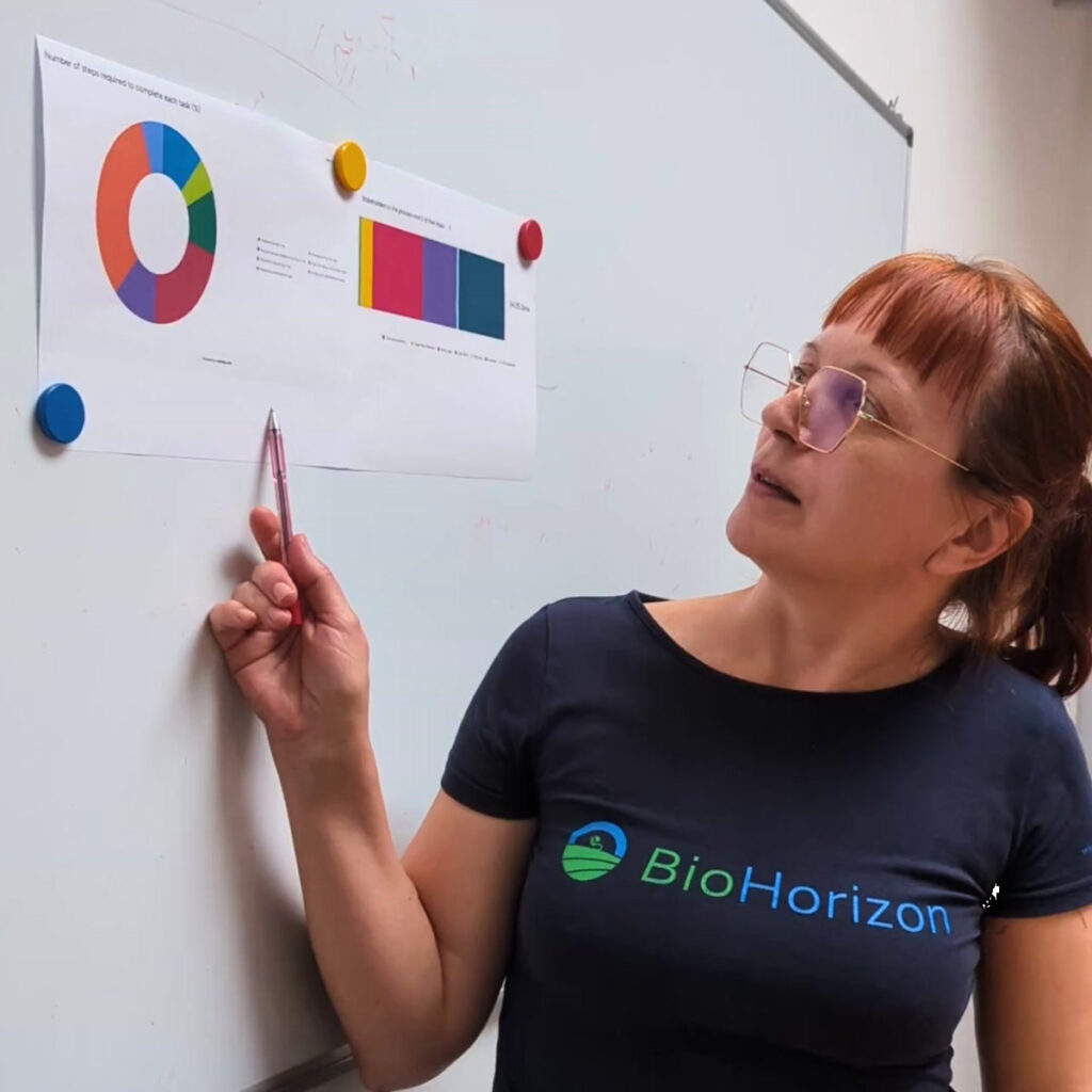 CERIC-ERIC: Open for Science